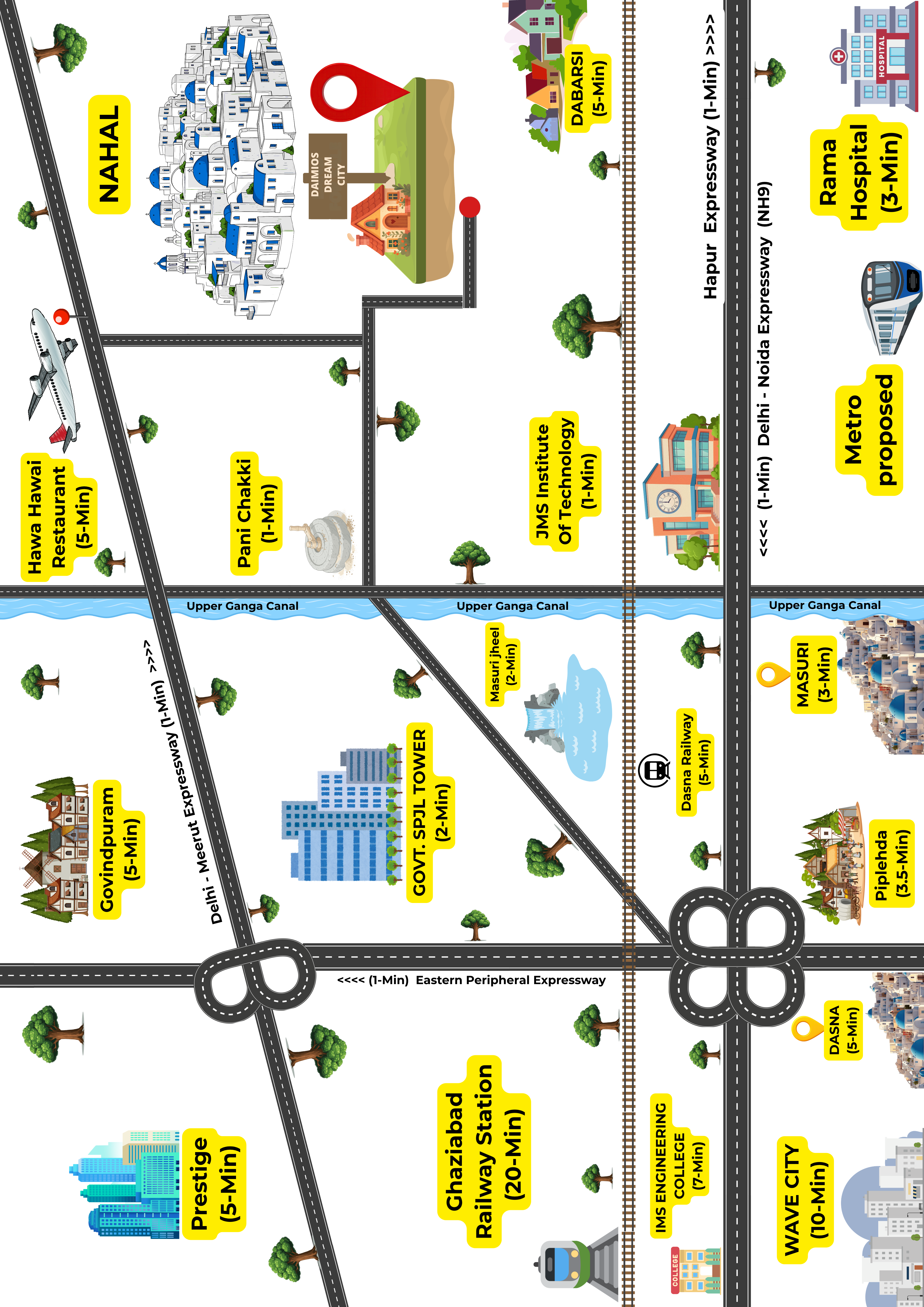 Daimios Dream City Location Map